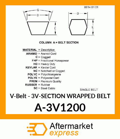 V-Belt - 3V-SECTION WRAPPED BELT A-3V1200