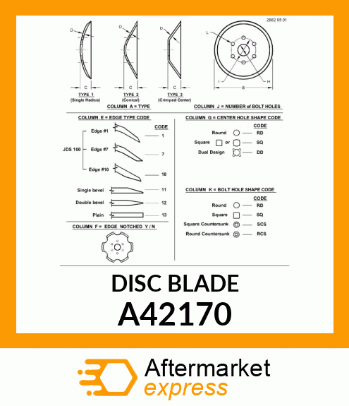 BLADE, 22" A42170