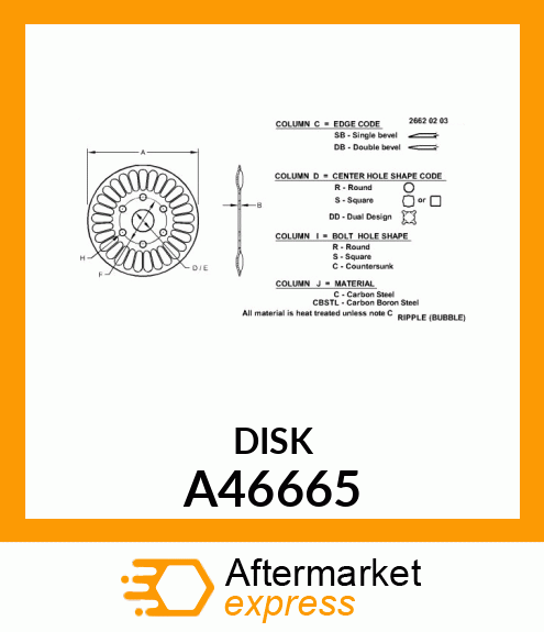 DISK, COULTER RIPPLE 3/4", BORON A46665