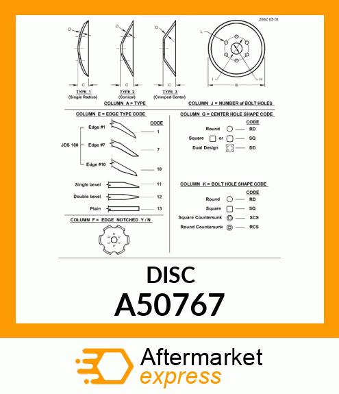 Disk Blade A50767