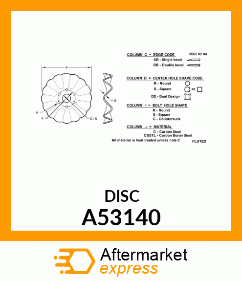 Disk Colter A53140