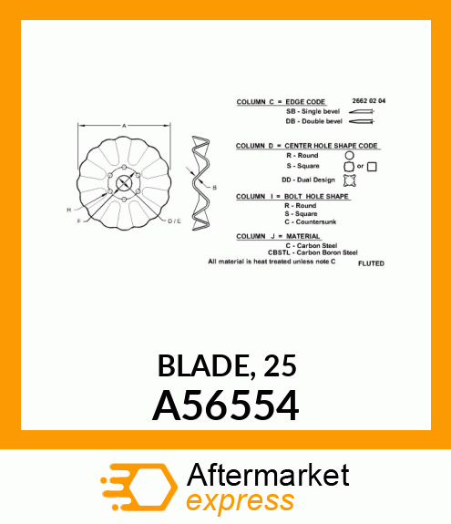 BLADE, 25 A56554