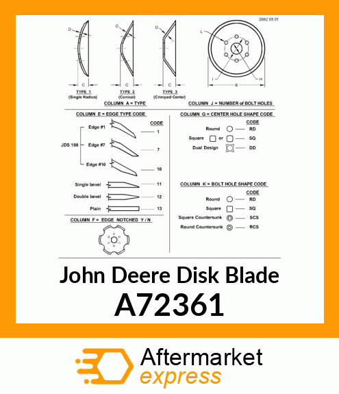 DISK, CONCAVE NOTCHED A72361