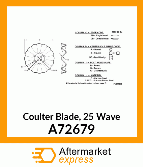 25 FLUTE COULTER BLADE A72679