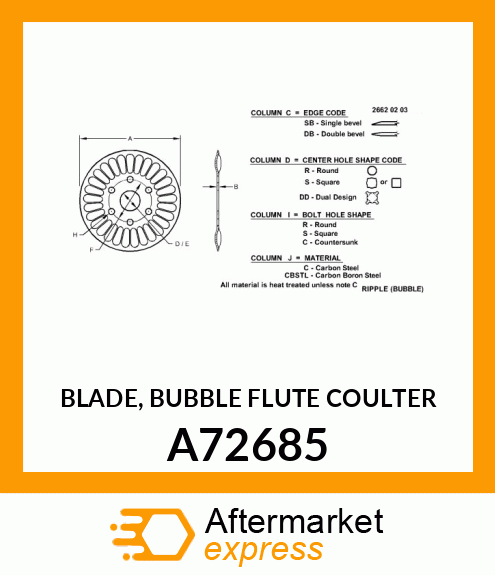 BLADE, BUBBLE FLUTE COULTER A72685