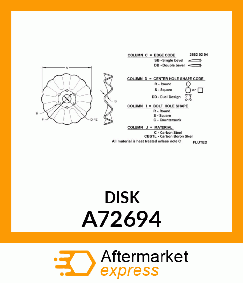 BLADE, 13 A72694