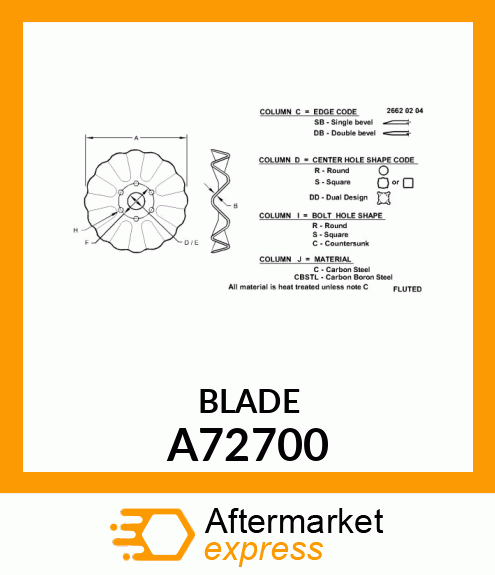 BLADE A72700