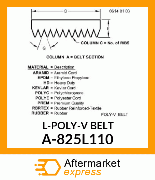 V-Belt - L-POLY-V BELT A-825L110