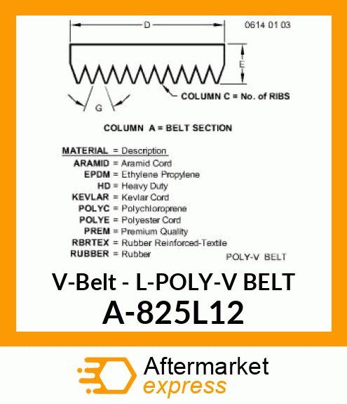 V-Belt - L-POLY-V BELT A-825L12