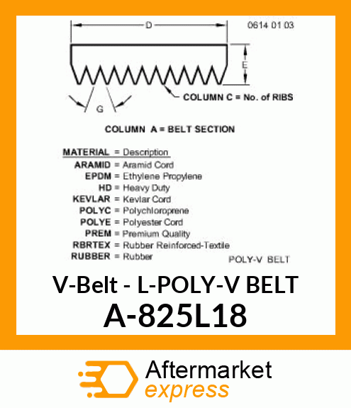 V-Belt - L-POLY-V BELT A-825L18