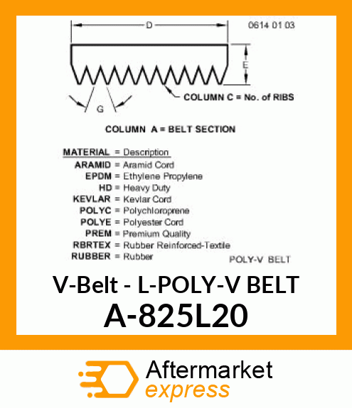 V-Belt - L-POLY-V BELT A-825L20