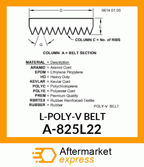 V-Belt - L-POLY-V BELT A-825L22