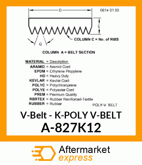 V-Belt - K-POLY V-BELT A-827K12