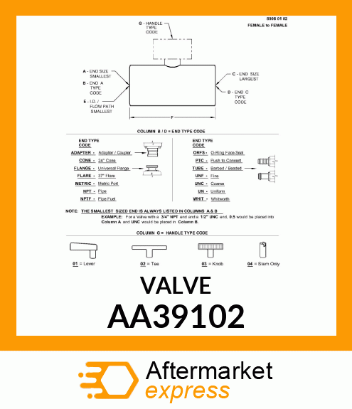 VALVE, 2 INCH SINGLE UNION POLY AA39102