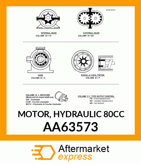 MOTOR, HYDRAULIC 80CC AA63573