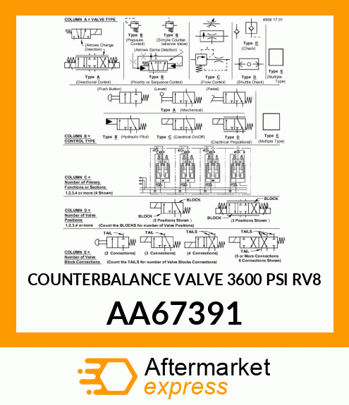 COUNTERBALANCE VALVE (3600 PSI) RV8 AA67391