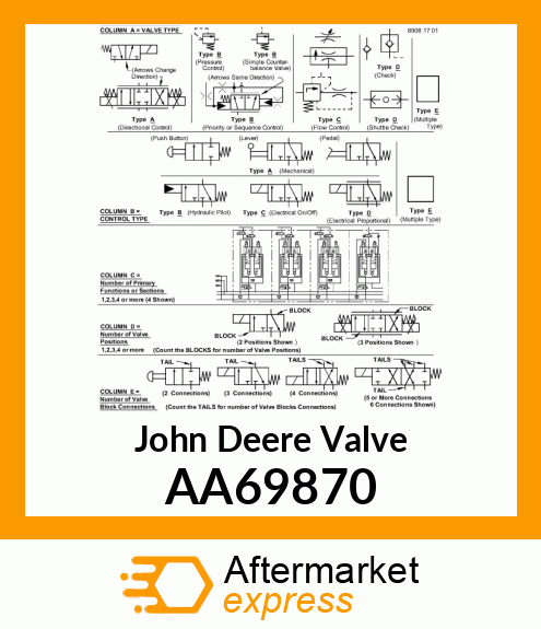 VALVE, MANIFOLD, VALVE 1790 AA69870