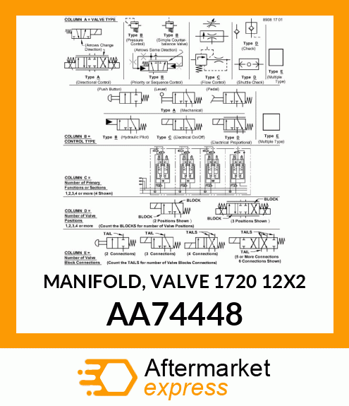 MANIFOLD, VALVE 1720 12X2 AA74448