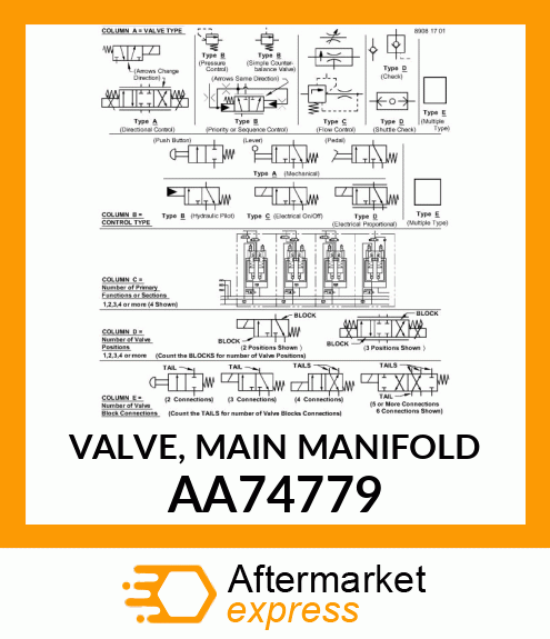 VALVE, MAIN MANIFOLD AA74779