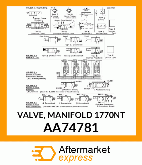 VALVE, MANIFOLD 1770NT AA74781