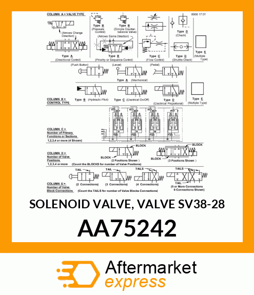 SOLENOID VALVE, VALVE SV38 AA75242