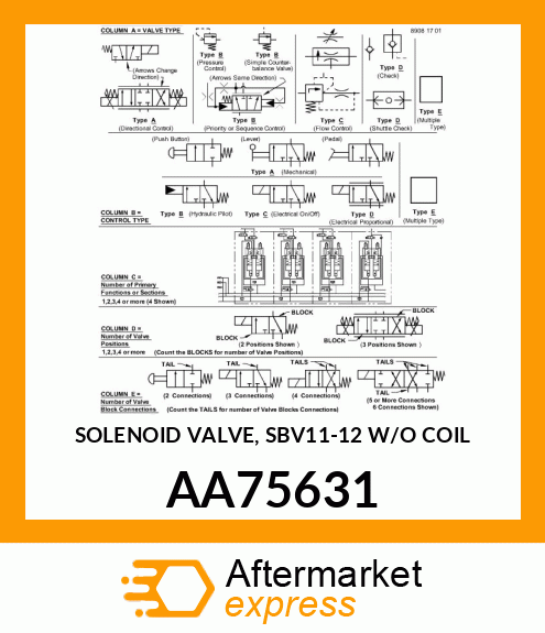 SOLENOID VALVE, SBV11 AA75631