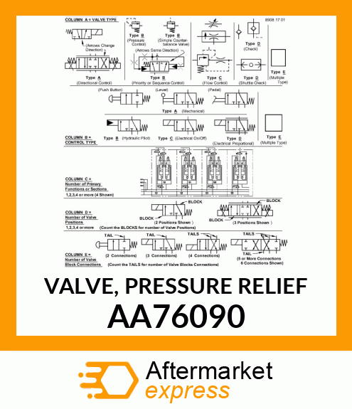 VALVE, PRESSURE RELIEF AA76090