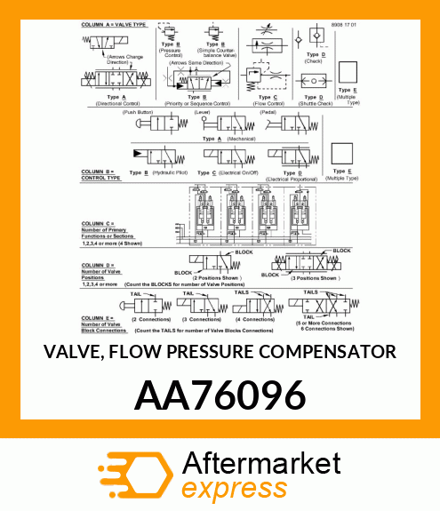 VALVE, FLOW PRESSURE COMPENSATOR AA76096