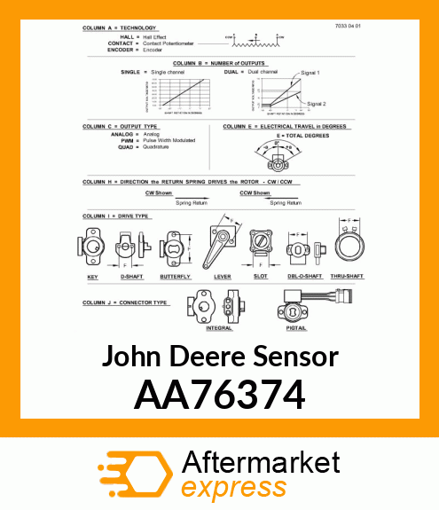 SENSOR, ROTARY POSITION AA76374