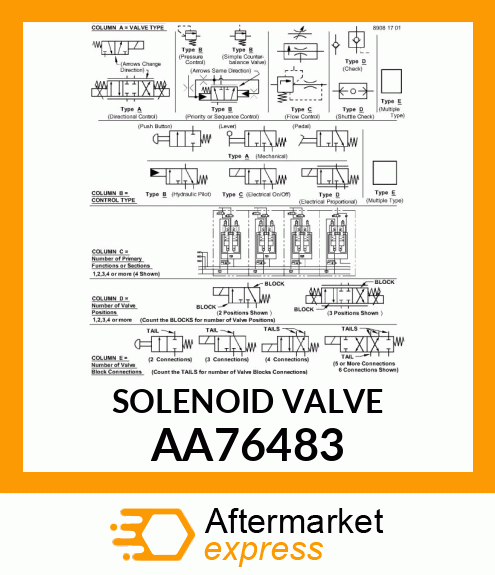 SOLENOID VALVE AA76483