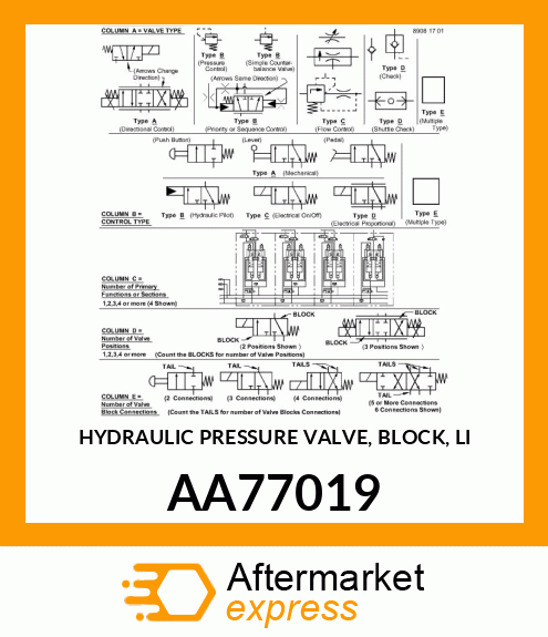 HYDRAULIC PRESSURE VALVE, BLOCK, LI AA77019