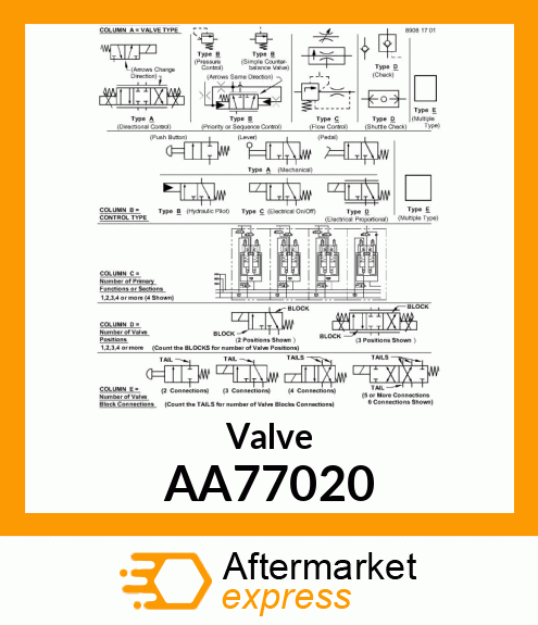 HYDRAULIC PRESSURE VALVE, BLOCK, LI AA77020