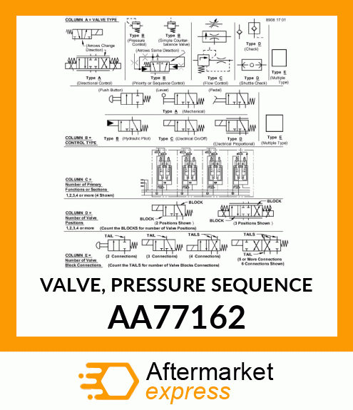 VALVE, PRESSURE SEQUENCE AA77162