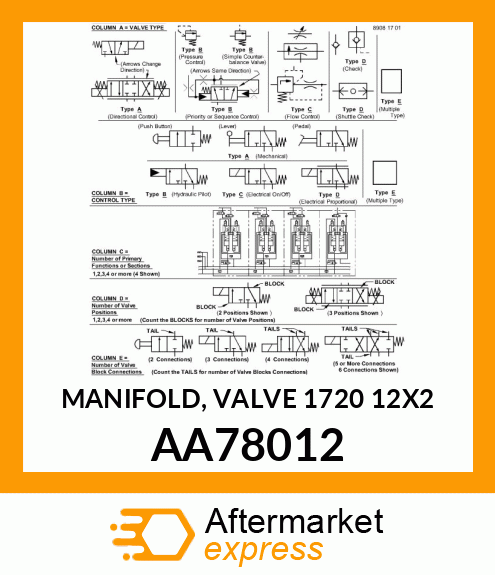 MANIFOLD, VALVE 1720 12X2 AA78012