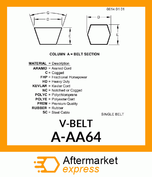 V-Belt - A-SECTION DBL ANGLE BELT A-AA64