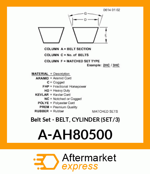 Belt Set - BELT, CYLINDER (SET/3) A-AH80500