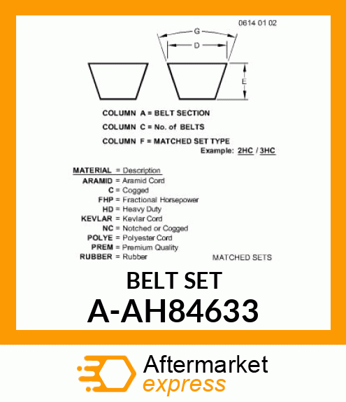 Belt Set - BELT, PROPULSION (SET/2) A-AH84633