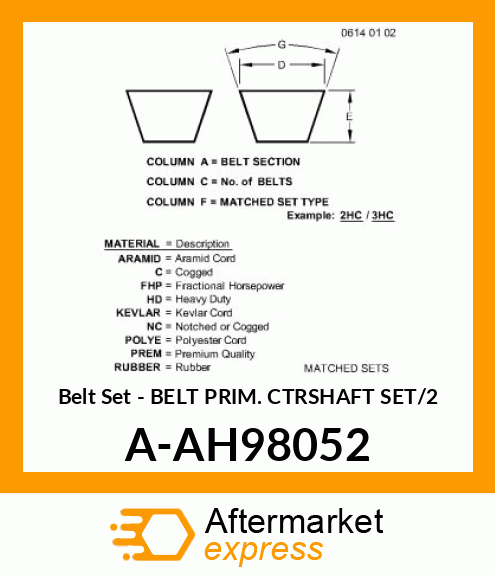 Belt Set - BELT PRIM. CTRSHAFT SET/2 A-AH98052