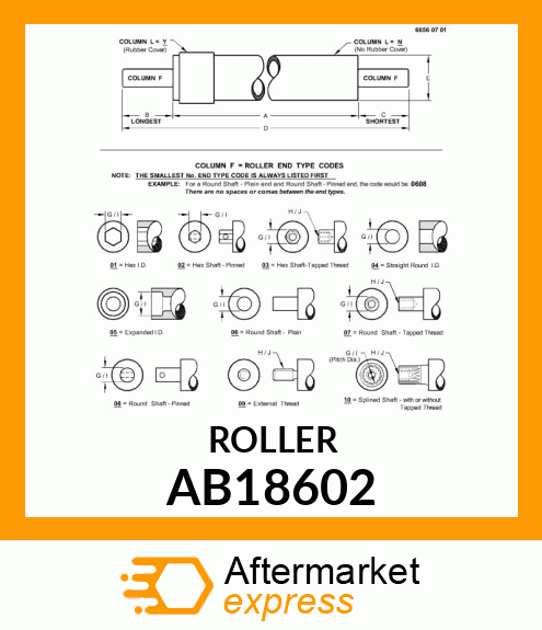 ROLLER AB18602