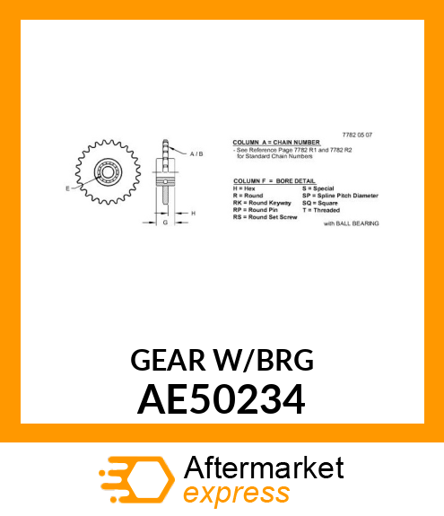 CHAIN SPROCKET AE50234