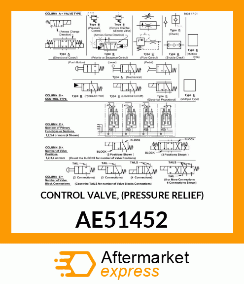 CONTROL VALVE, (PRESSURE RELIEF) AE51452