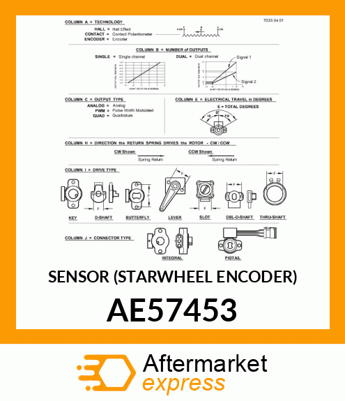 Sensor AE57453