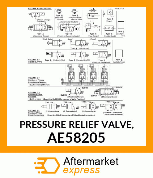 PRESSURE RELIEF VALVE, AE58205