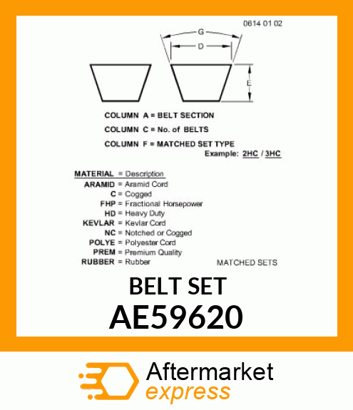 Belt AE59620