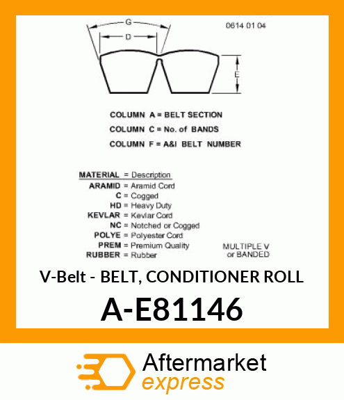 V-Belt - BELT, CONDITIONER ROLL A-E81146