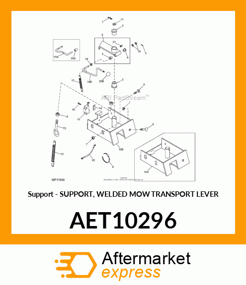 Support AET10296