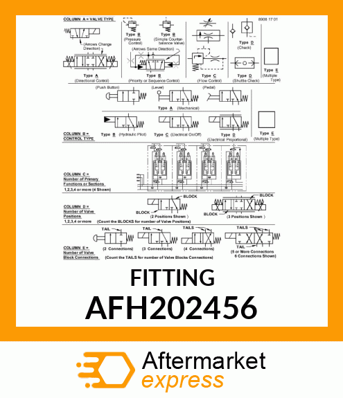 CHECK VALVE, (12:1 PILOT OPERATED) AFH202456