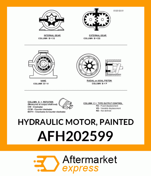 HYDRAULIC MOTOR, PAINTED AFH202599