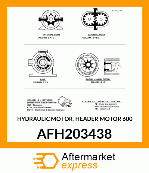 HYDRAULIC MOTOR, HEADER MOTOR AFH203438