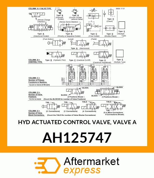 Hyd Actuated Control Valve AH125747